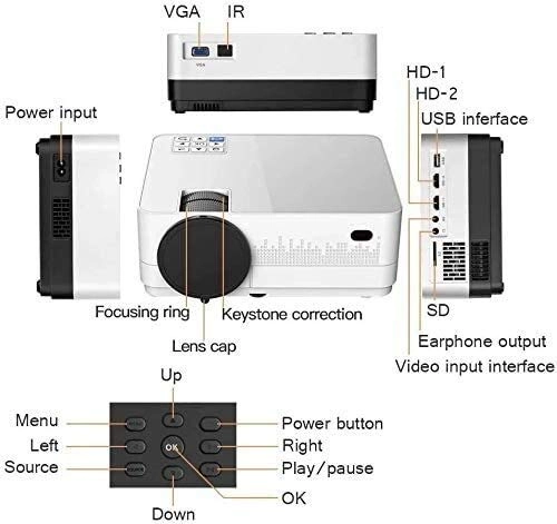 Portable LED mini projector
