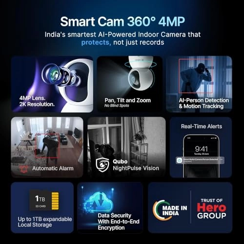 Smart Cam 360 Pack