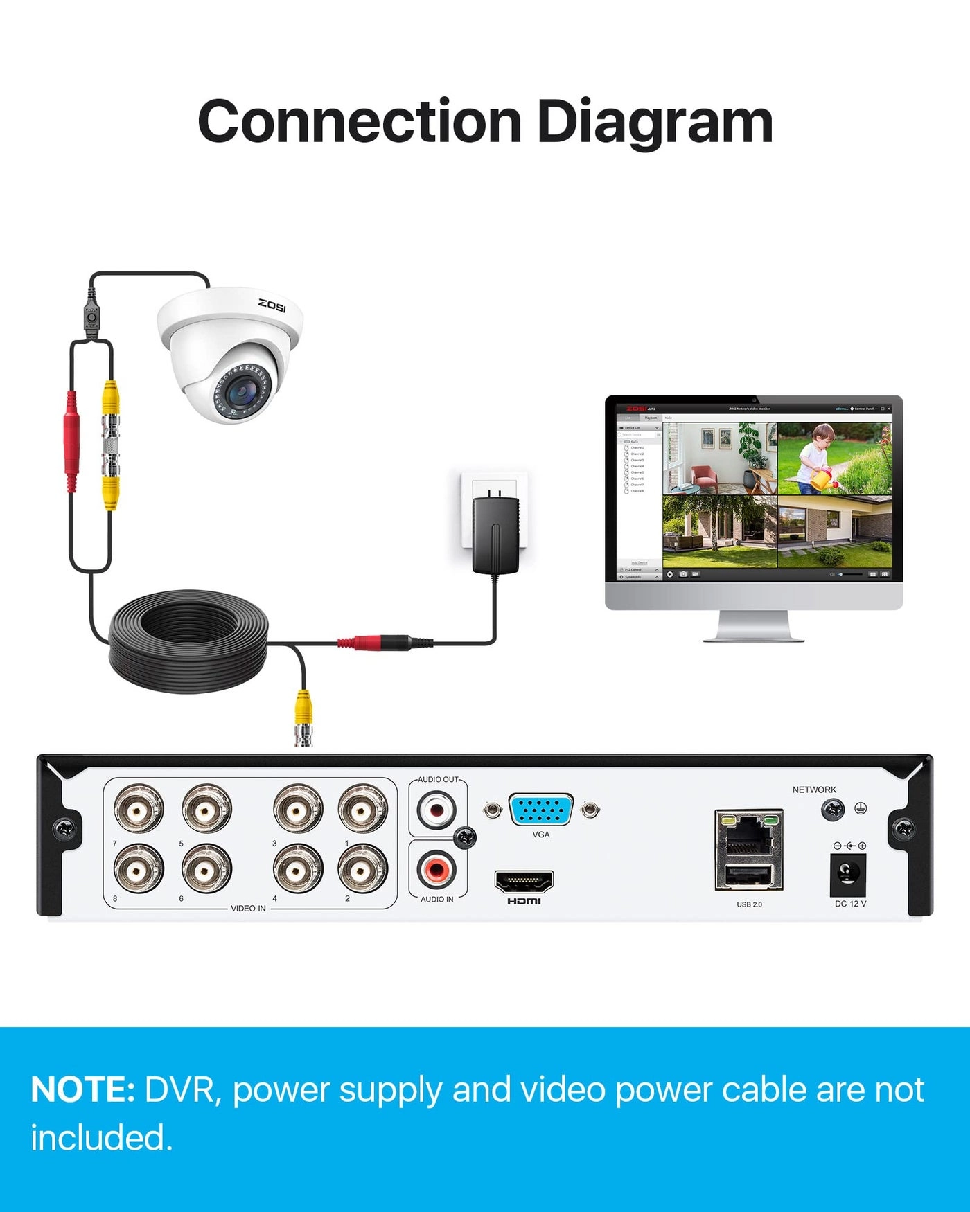 2.0MP FHD 1080p Dome Camera