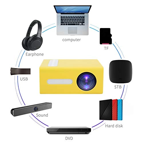 Video Projector Portable Remote Control Yellow and white