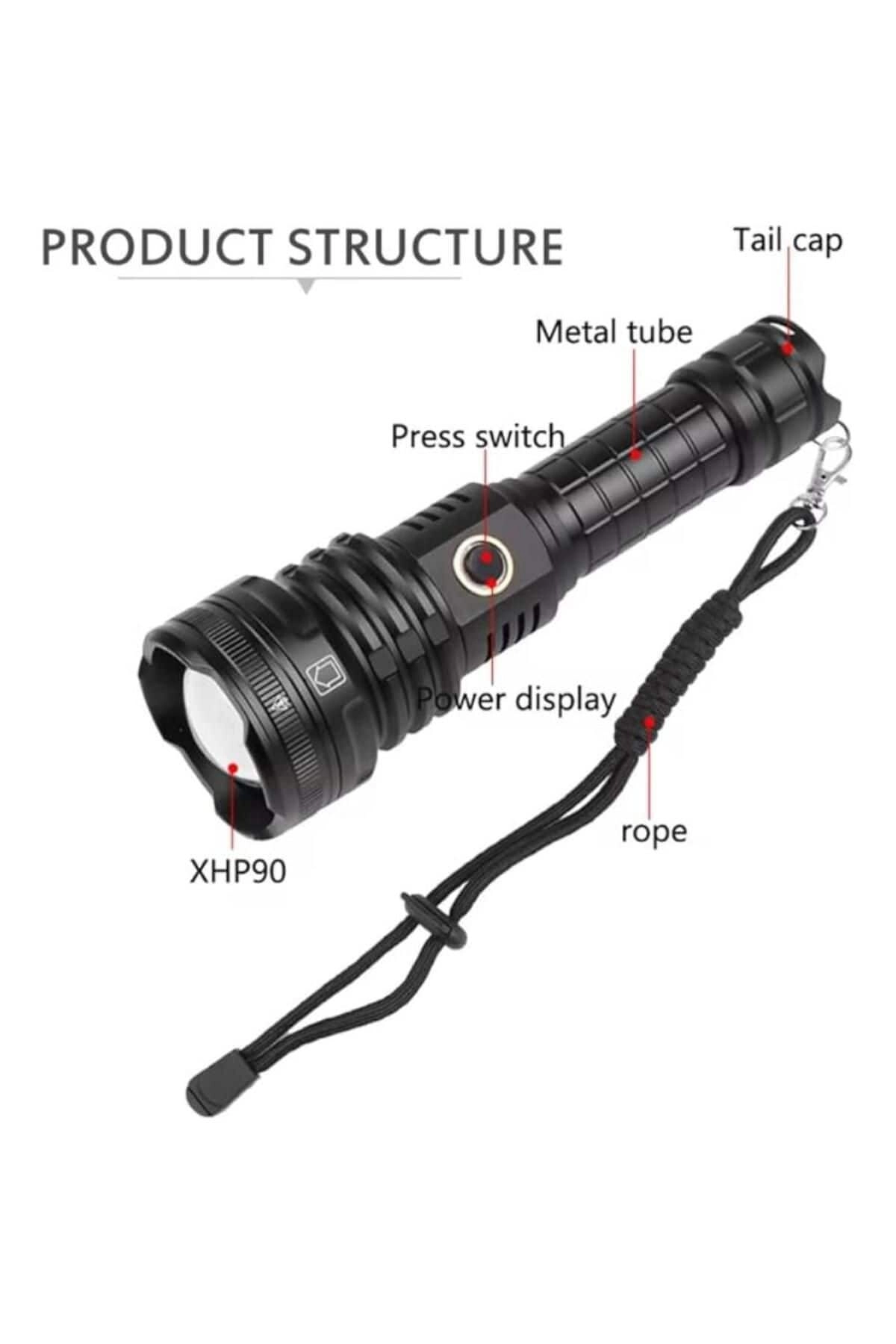 Super Bright Flashlight - USB Rechargeable Zoomable Tactical