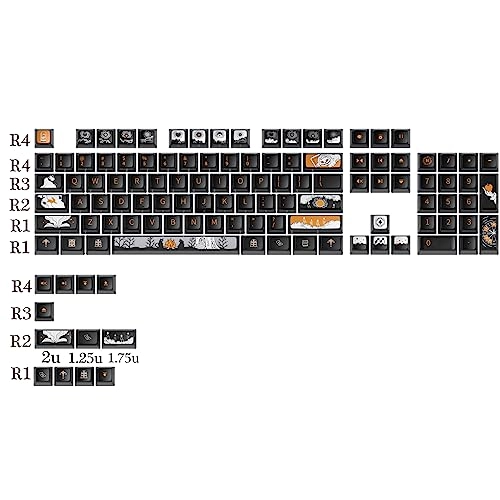 Punk Pudding Keycaps - US Layout