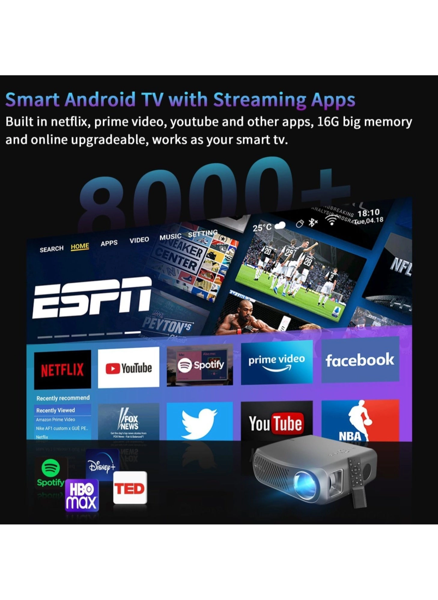 YG320 1000ANSI lumen