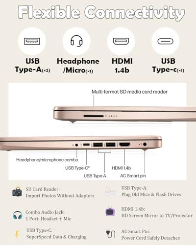 2025 - 14'' 128GB 16GB N150