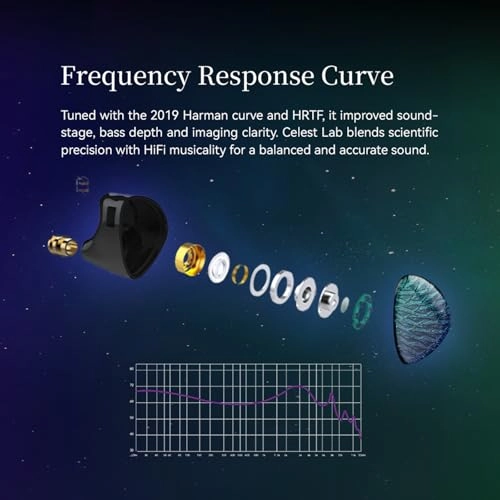 Celest Wyvern Wired Earphone