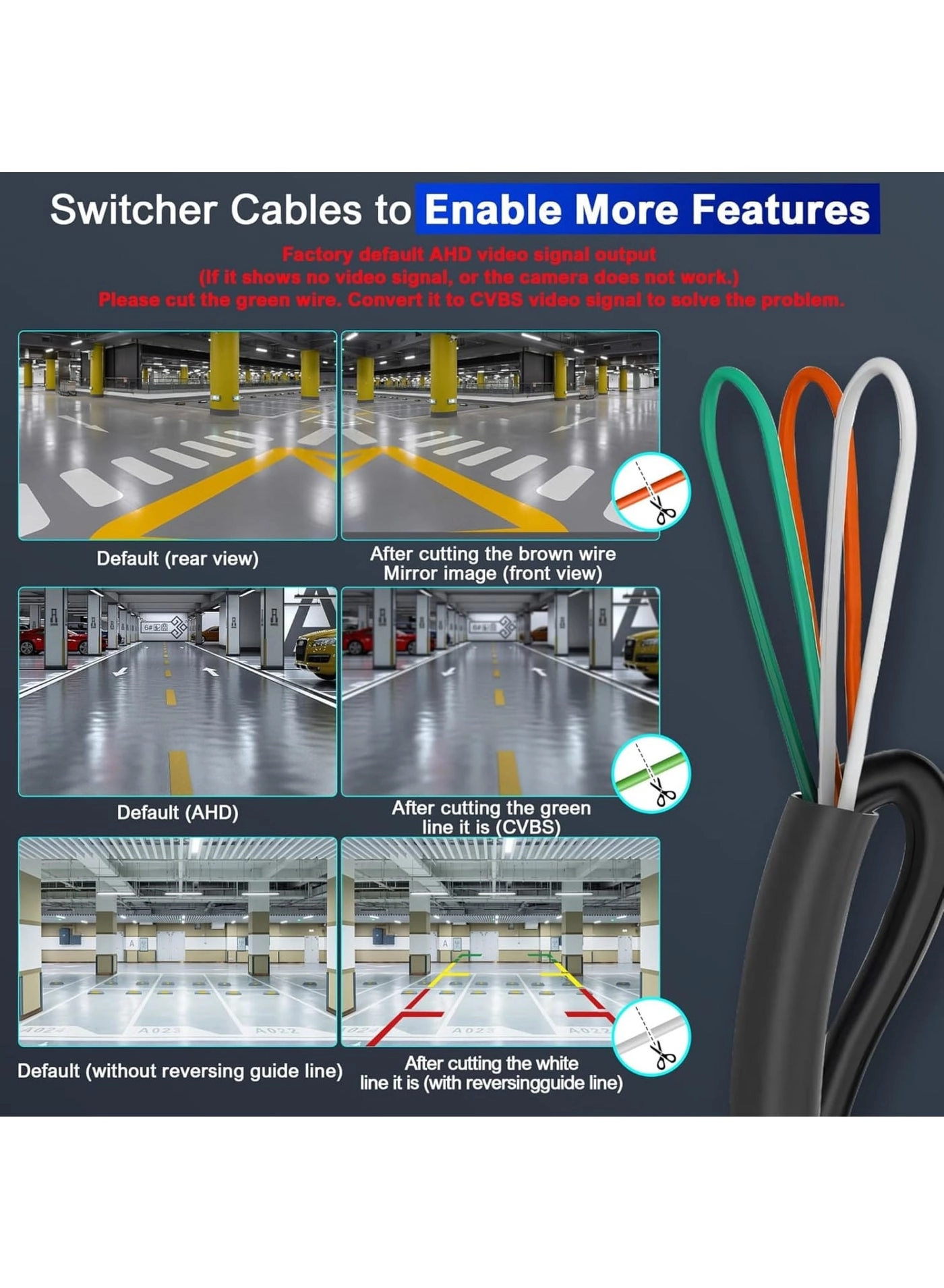 Back up Camera - Night Vision CVBS/AHD 1080P
