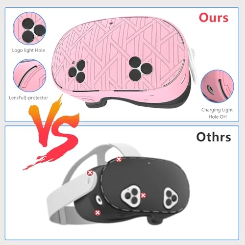 Silicone Cover Set for MetaOculus Quest 3s