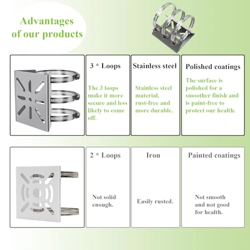 Wall Mounting Bracket - 2pcs Stainless Steel 6 Loops