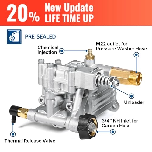 Horizontal Pressure Washer Pump - 3/4" Shaft 3400 PSI 2.6 GPM