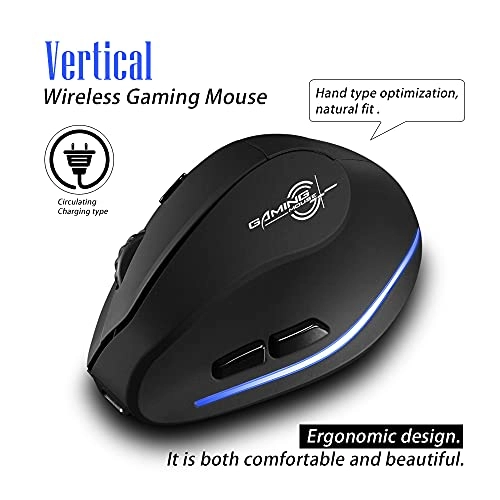 CursorF-35 Vertical Mouse - USB