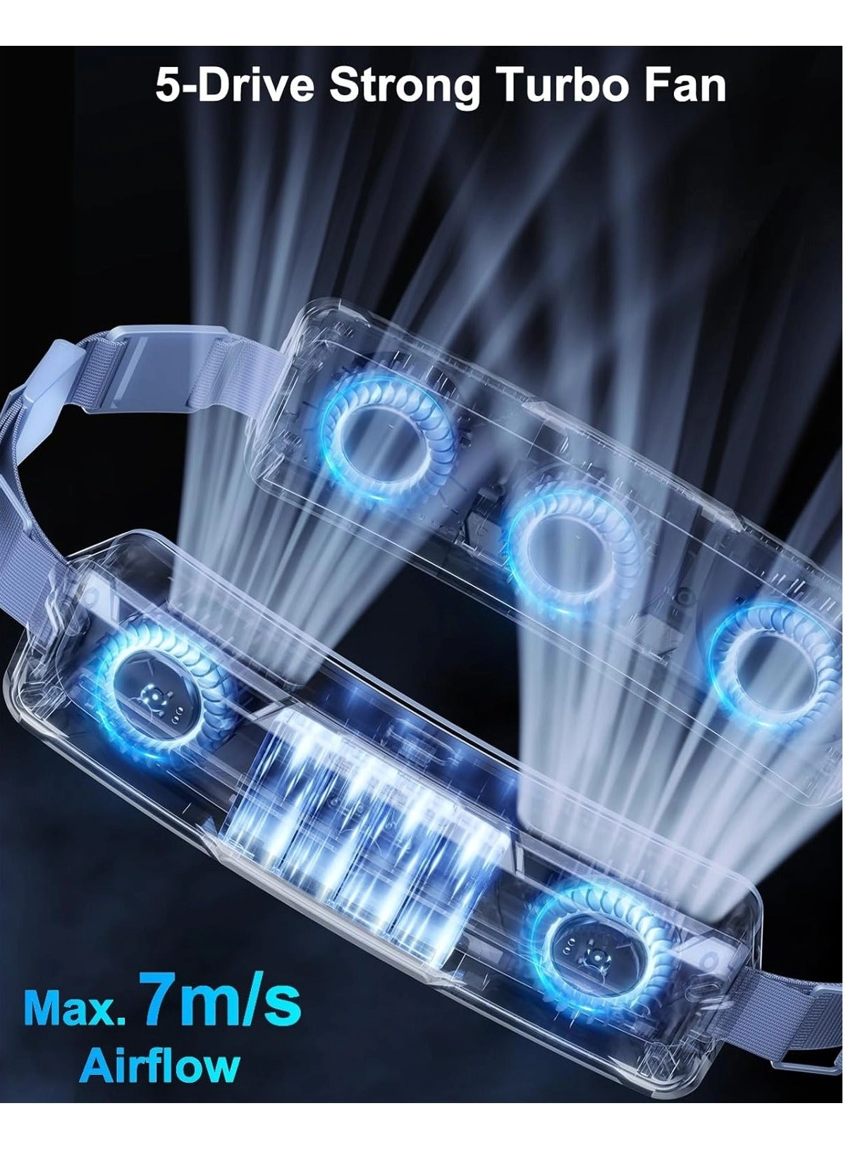 Portable Waist Fan - 2 Cooling Plates Rechargeable 3 Speeds