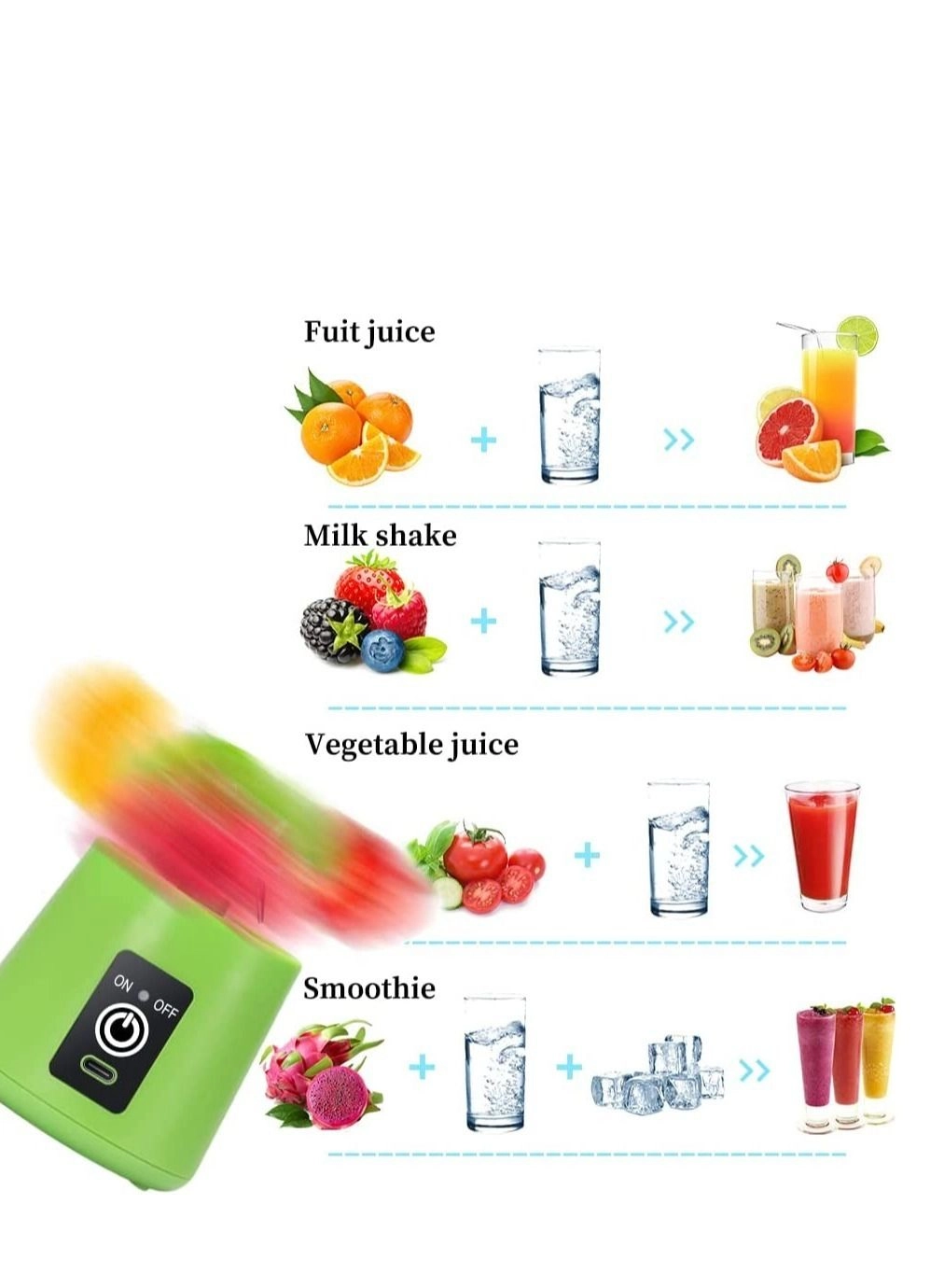 SHO23521 - USB Rechargeable Six Blades