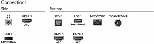 50PUT7605/56 - 50 inch