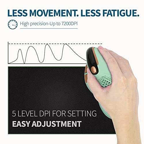 Seeker Ergonomic Mouse - Bluetooth, Radio Frequency, USB