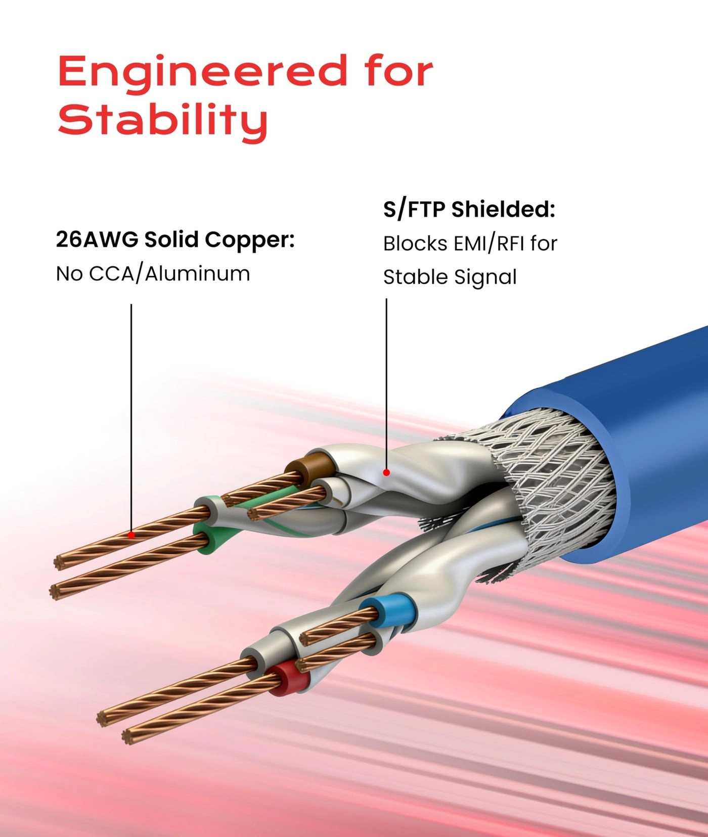 Cat 8 Ethernet Cable