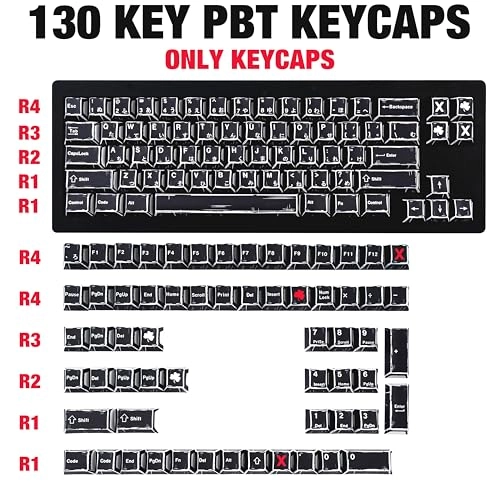 Manga Mixed Light Theme Keycaps - Wired