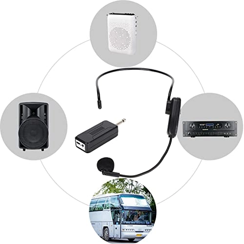 Wireless Head-Wear Mic - 2 UHF