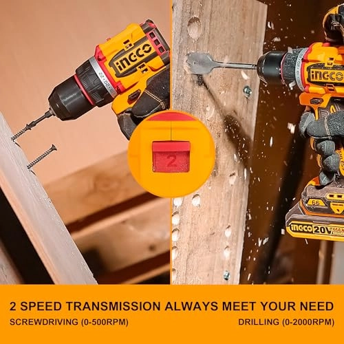 CDLI206681 - 20V Brushless 66 Nm