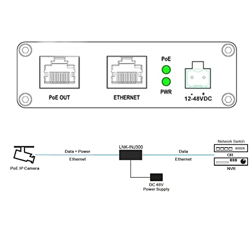 LNK-INJ301 - 12~48VDC 30W 3 IEEE802.3at 10/100/1000Base-T