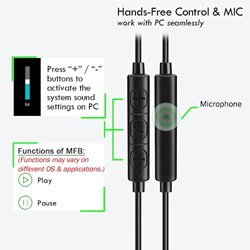 USB Earbuds Wired Earbud