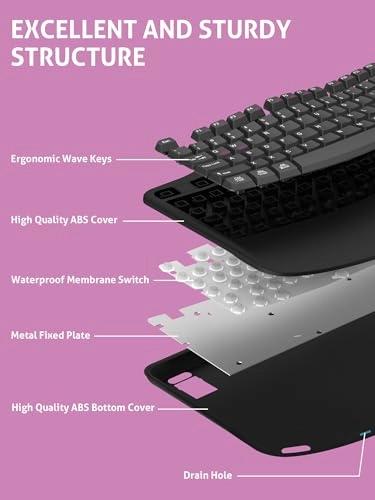 Ergonomic Wireless Keyboard - Wired