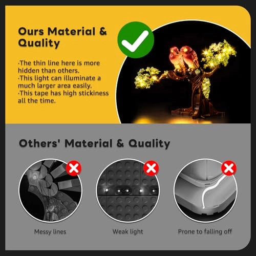 Love Birds (21365) - Lighting Accessories Touch Version