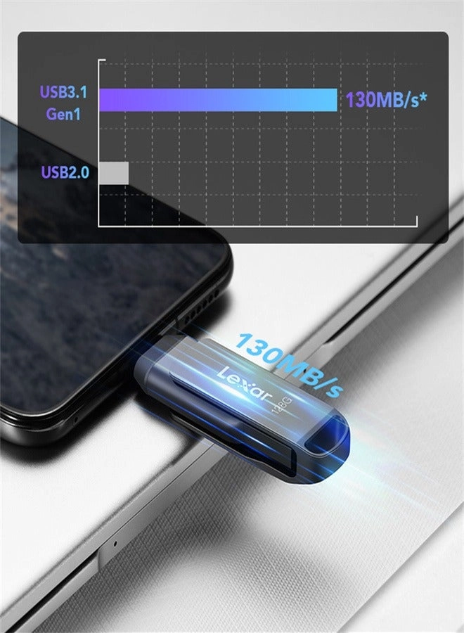 JumpDrive Dual Drive D400 128GB