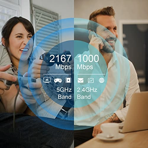 AC3200 - 3167Mbps WIFI5