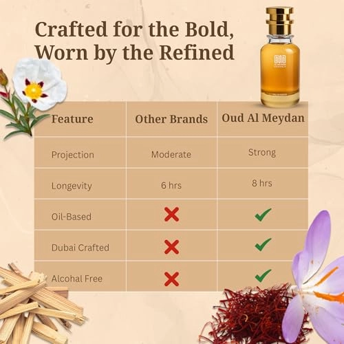 Kayrro Eau de Parfum 50 ml