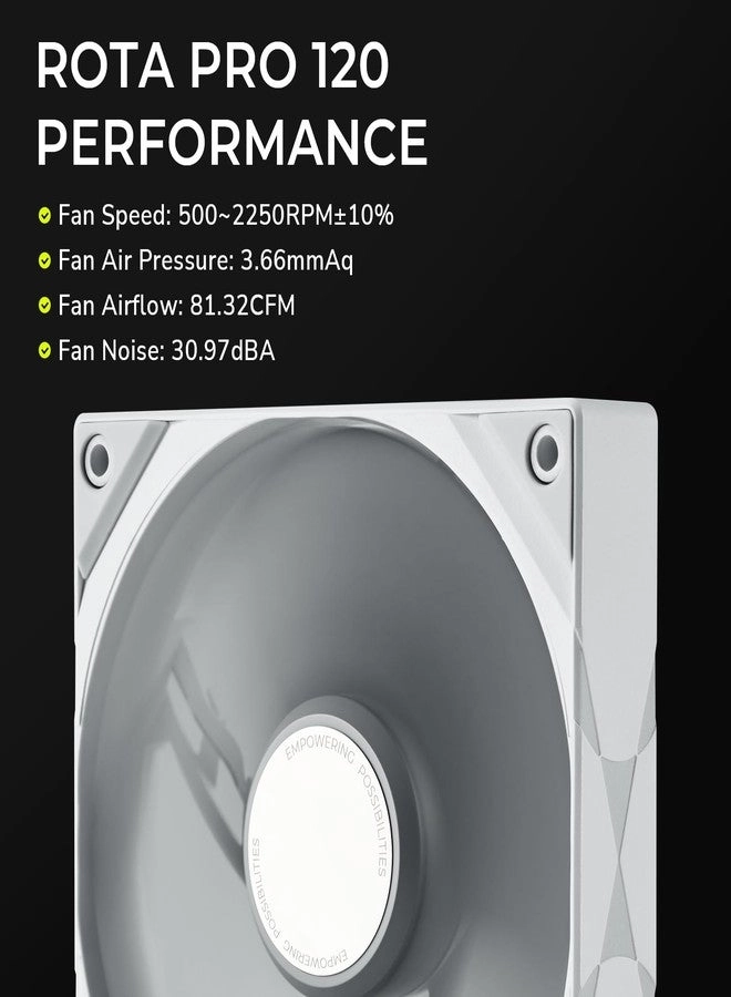 ROTA PRO - 120mm