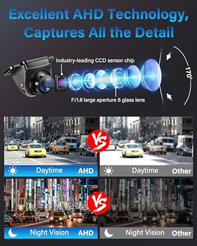 Car Backup Camera - Night vision