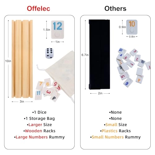 Rummy Cube Game Set - 106 Tiles 4 Wooden Trays Portable Case