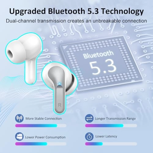 i13 Wireless Earbud