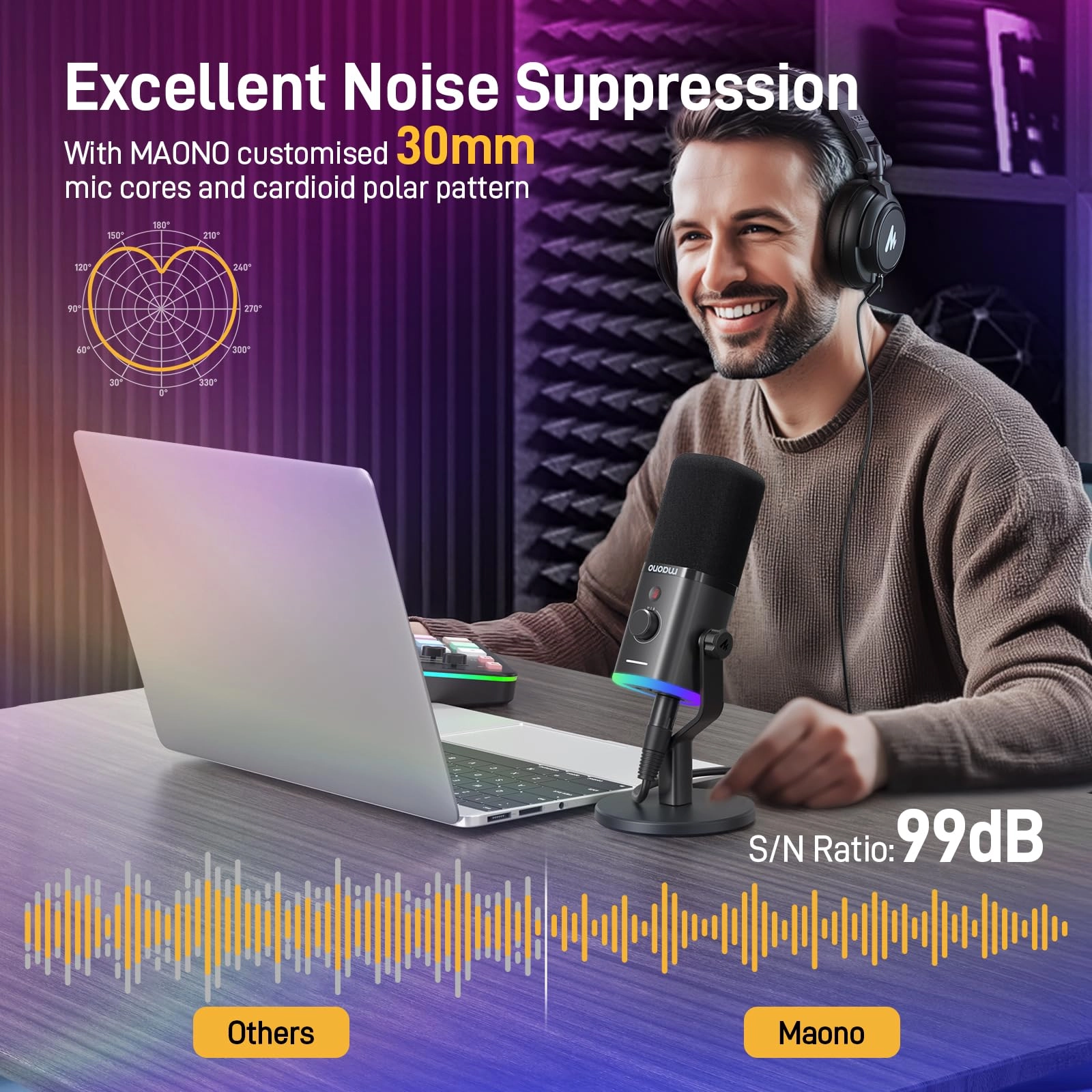 PD100X USB+XLR Microphone