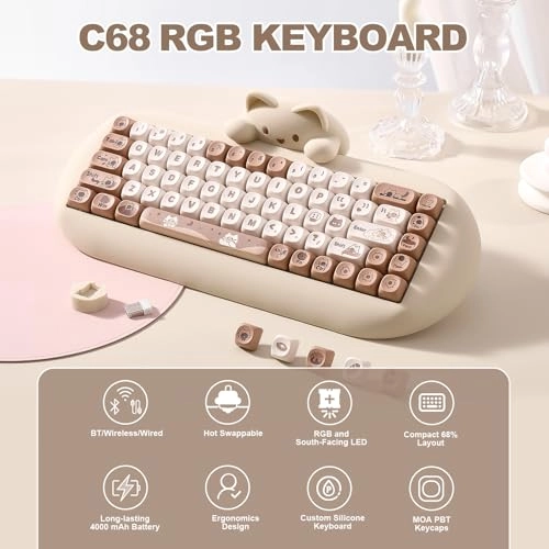 C68 - 65% Wired/Wireless