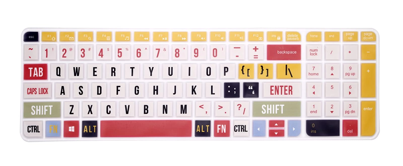 Keyboard Cover - US Layout Wireless
