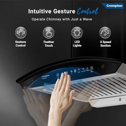 Intelli Sense - 1417m3/hr 60cm