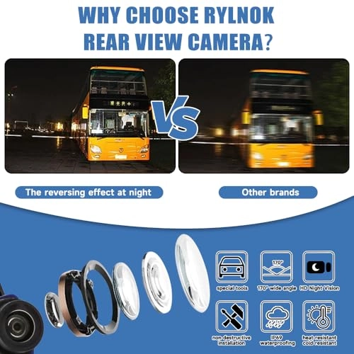 Rear View Camera - Night vision 1080p