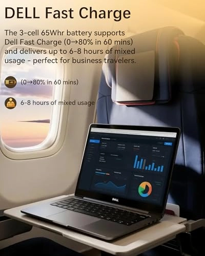 Inspiron 15 3530 - 15.6'' Core i5-1334U 128GB DDR4 512TB SSD