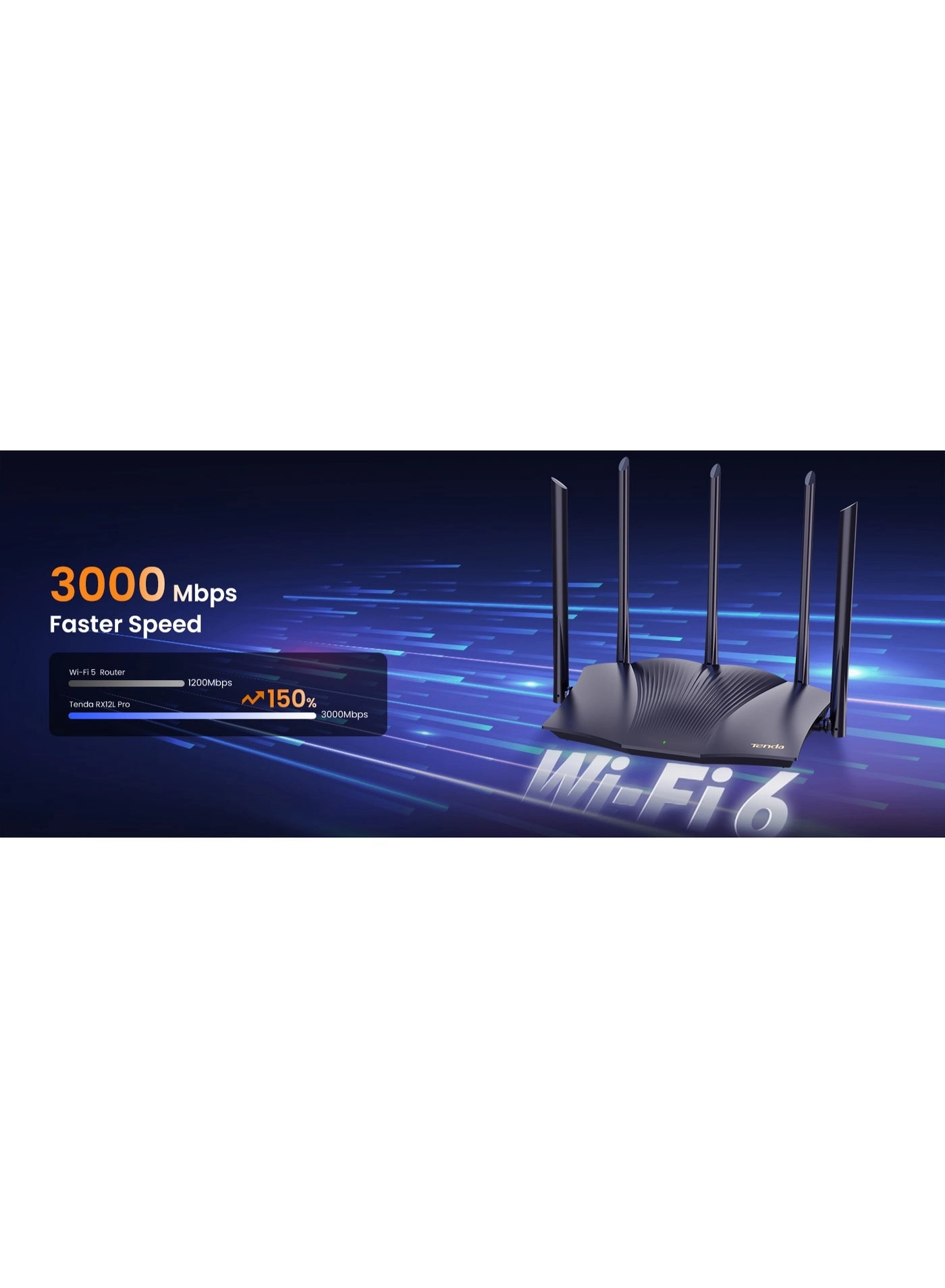 RX12 Pro - 2976Mbps WiFi 6