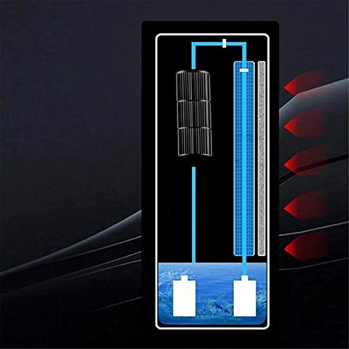 Portable air conditioner