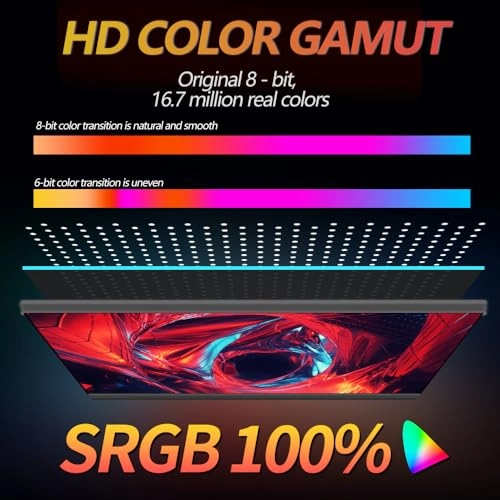 27 INCH 144HZ - 1920 x 1080 Pixels