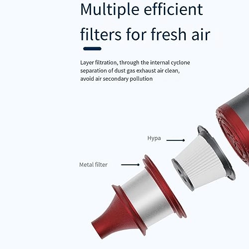 Cordless Handheld Vacuum Cleaner - 200W 22.2V 21000pa