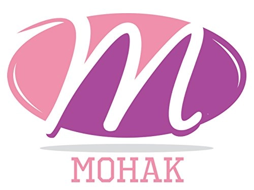 Dummy CCTV - Indoor Pack