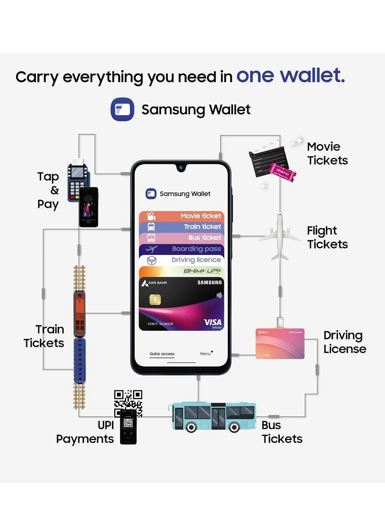 Galaxy A16 - 6GB 128GB