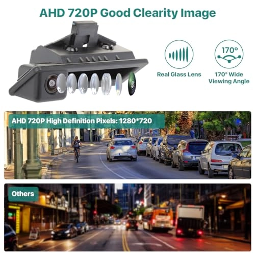 AHD 720P Car Rear View Camera