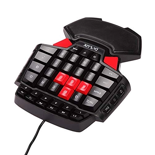 Single Hand Keypad - Wired
