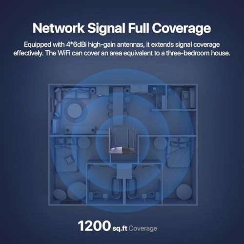 AC8 - 1167Mbps 802.11ac