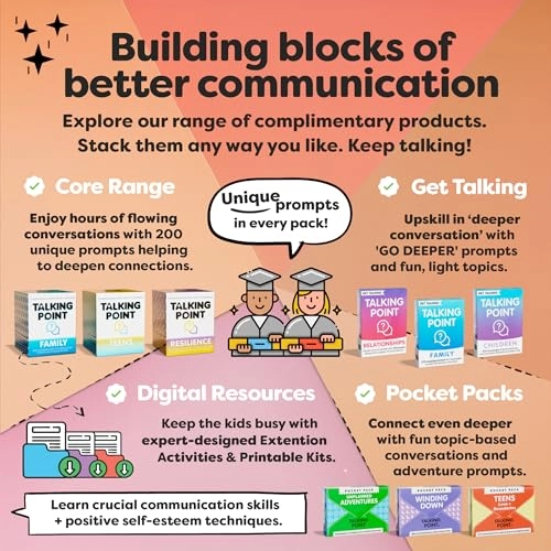 Conversation Cards for Teens - 200 Cards