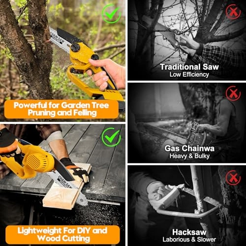 Cordless Mini Chainsaw - 650W